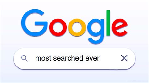You searched for AUD.
